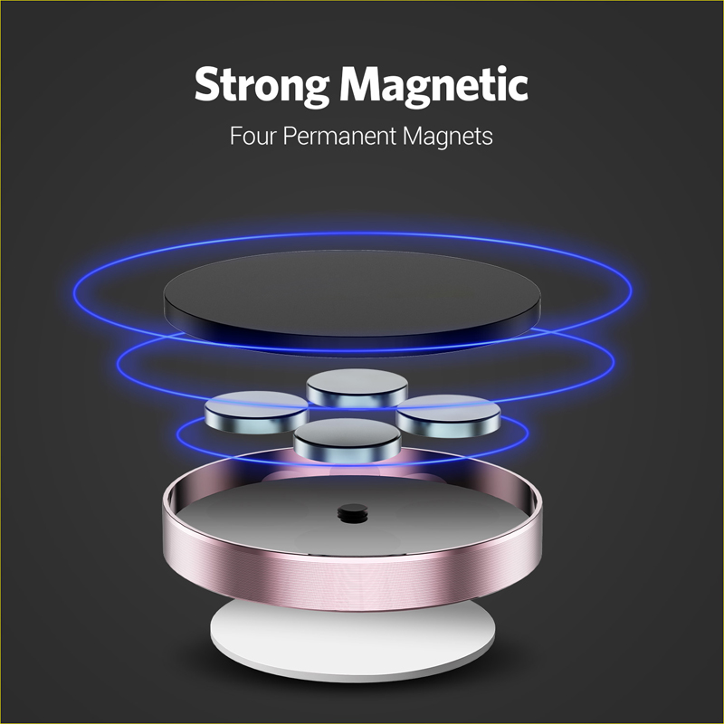 Magnetic Car Phone Holder Stan - Phone Accessories Useful review and price