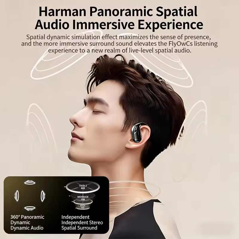 Wholesale Wireless Headphones  - Phone Accessories Amazon review and price