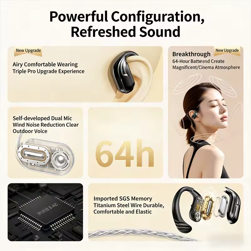 Wholesale Wireless Headphones  - Phone Accessories Amazon review and price