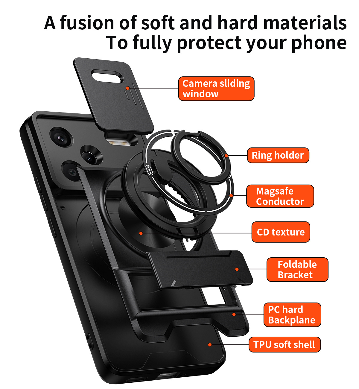 Lens Slide Camera Phone Case f - Phone Accessories Holder Car review and price